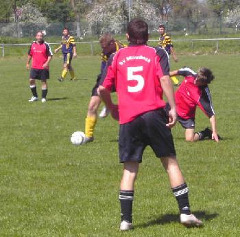 SVM Reserve drückend überlegen