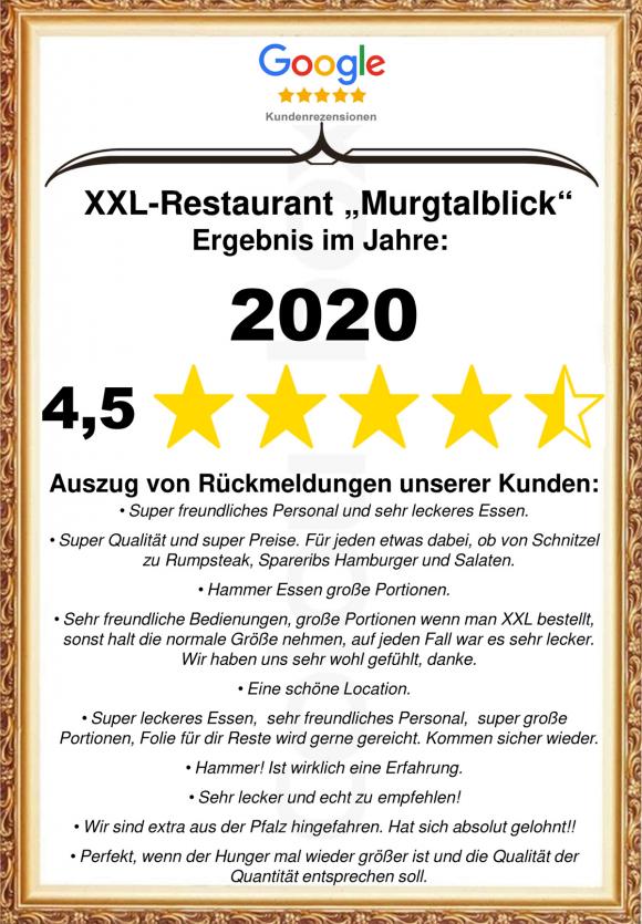 Michelbacher XXL Restaurant erneut ein sehr beliebtes Restaurant