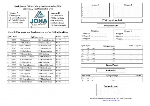 Spielplan Innenseite